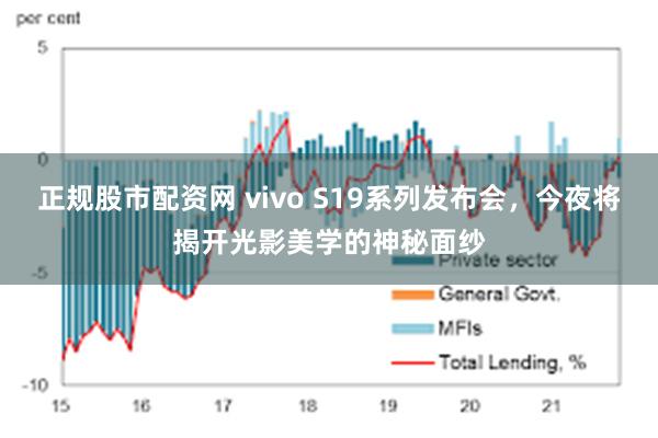 正规股市配资网 vivo S19系列发布会，今夜将揭开光影美学的神秘面纱