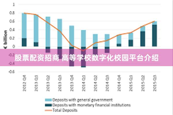 股票配资招商 高等学校数字化校园平台介绍