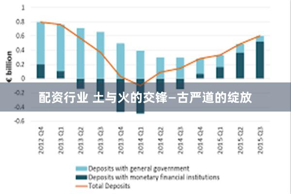 配资行业 土与火的交锋—古严道的绽放