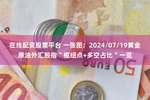 在线配资股票平台 一张图：2024/07/19黄金原油外汇股指＂枢纽点+多空占比＂一览