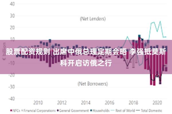 股票配资规则 出席中俄总理定期会晤 李强抵莫斯科开启访俄之行