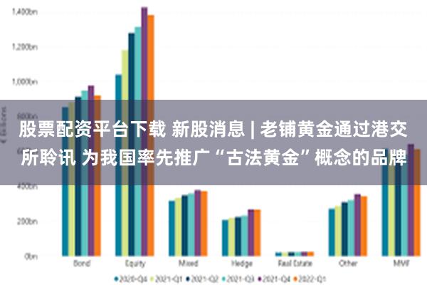 股票配资平台下载 新股消息 | 老铺黄金通过港交所聆讯 为我国率先推广“古法黄金”概念的品牌