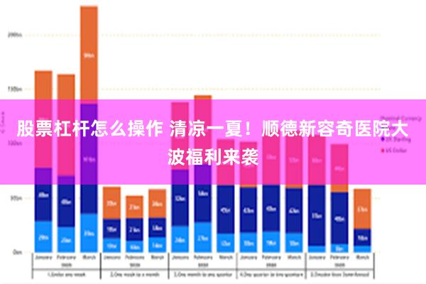 股票杠杆怎么操作 清凉一夏！顺德新容奇医院大波福利来袭