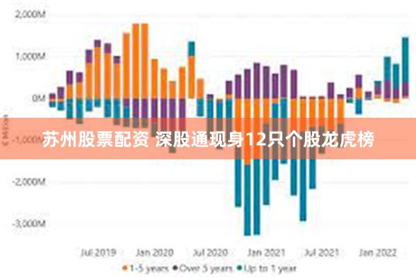 苏州股票配资 深股通现身12只个股龙虎榜