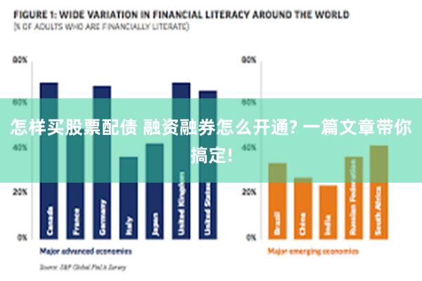 怎样买股票配债 融资融券怎么开通? 一篇文章带你搞定!