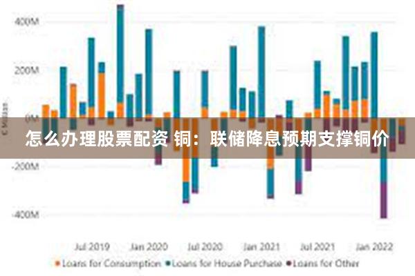 怎么办理股票配资 铜：联储降息预期支撑铜价