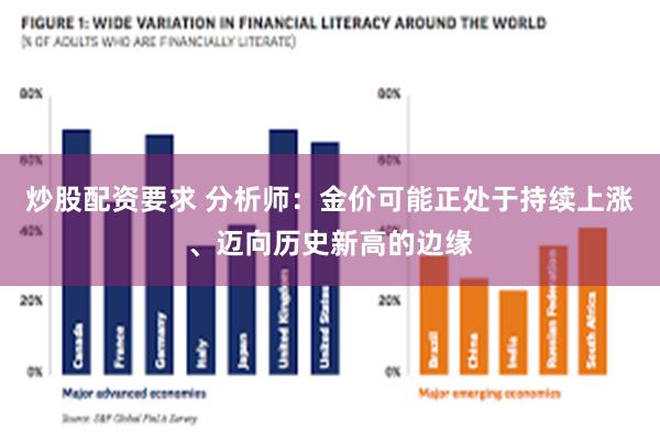 炒股配资要求 分析师：金价可能正处于持续上涨、迈向历史新高的边缘