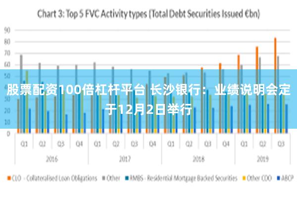 股票配资100倍杠杆平台 长沙银行：业绩说明会定于12月2日举行