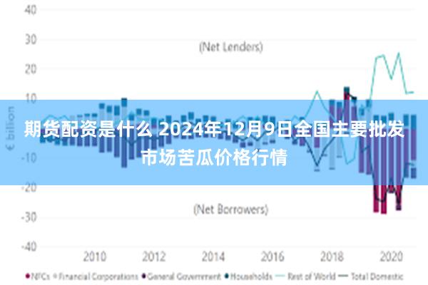 期货配资是什么 2024年12月9日全国主要批发市场苦瓜价格行情