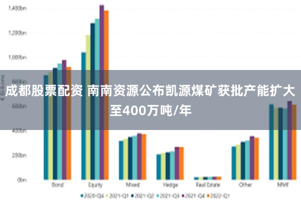 成都股票配资 南南资源公布凯源煤矿获批产能扩大至400万吨/年