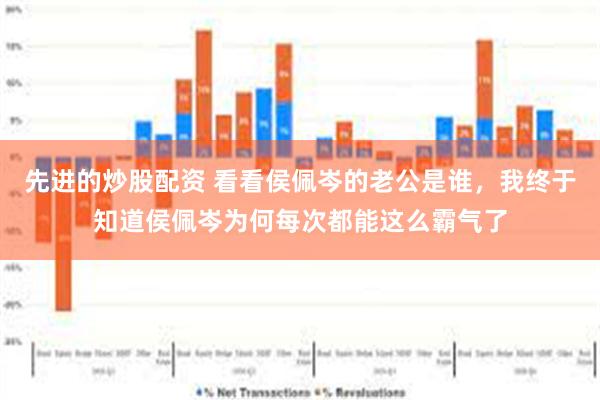 先进的炒股配资 看看侯佩岑的老公是谁，我终于知道侯佩岑为何每次都能这么霸气了